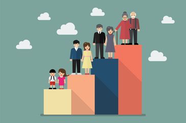 An Ageing Population: What can Learning and Development do to Manage the Impact?