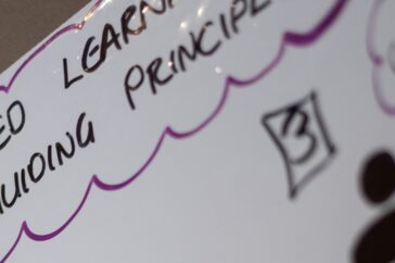 Positive Mental Health and Wellbeing Training