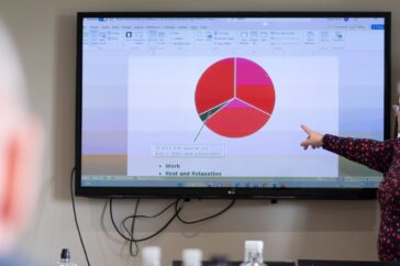 Driving Positive Mental Health and Wellbeing at Work